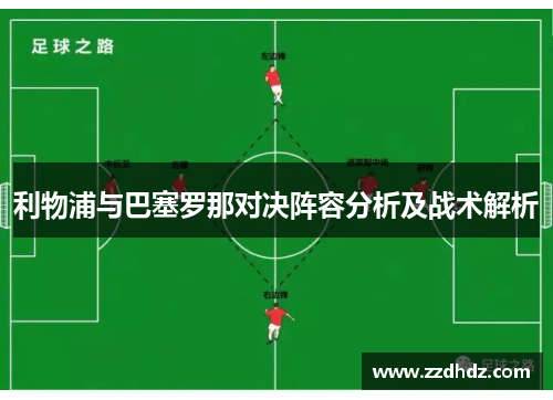 利物浦与巴塞罗那对决阵容分析及战术解析