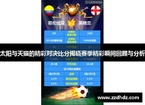 太阳与天猫的精彩对决比分揭晓赛季精彩瞬间回顾与分析