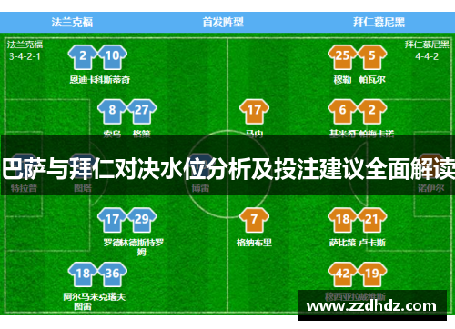 巴萨与拜仁对决水位分析及投注建议全面解读