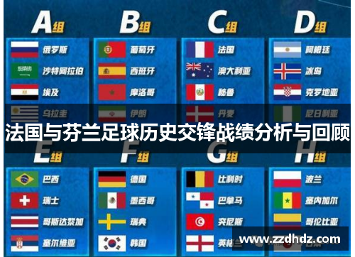法国与芬兰足球历史交锋战绩分析与回顾